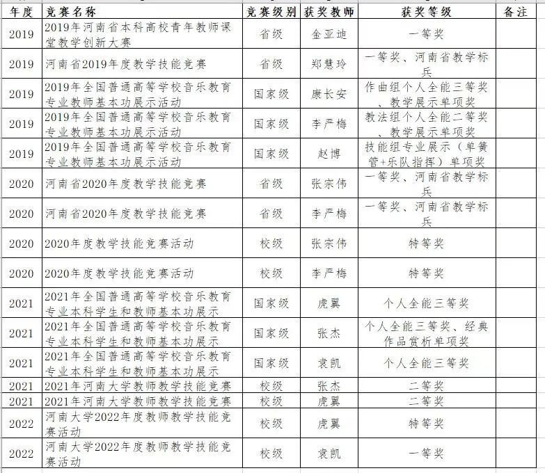 MS88明升官网