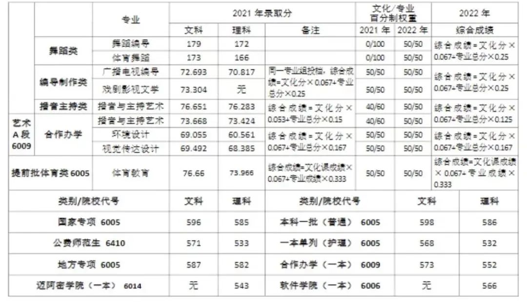 MS88明升官网