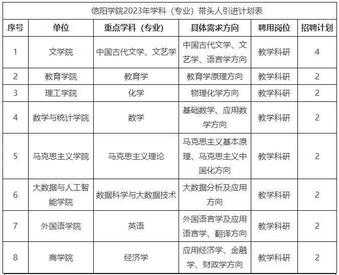 MS88明升官网