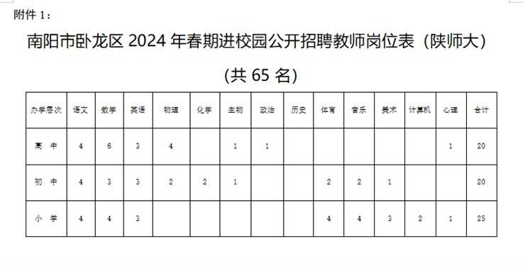 MS88明升官网