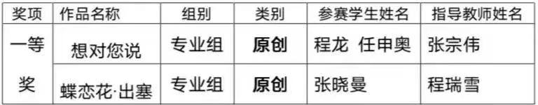 MS88明升官网