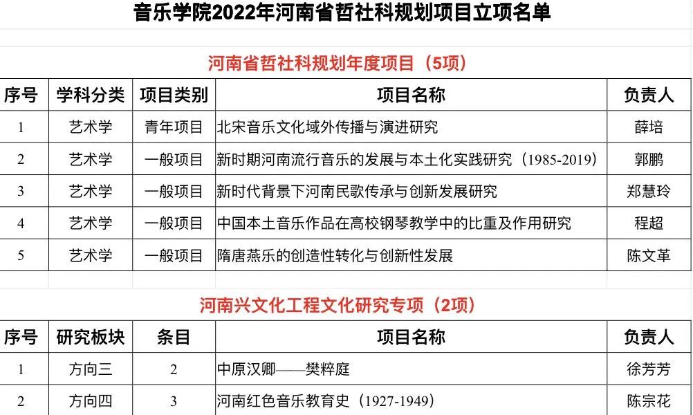MS88明升官网