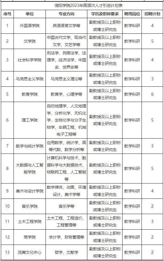MS88明升官网